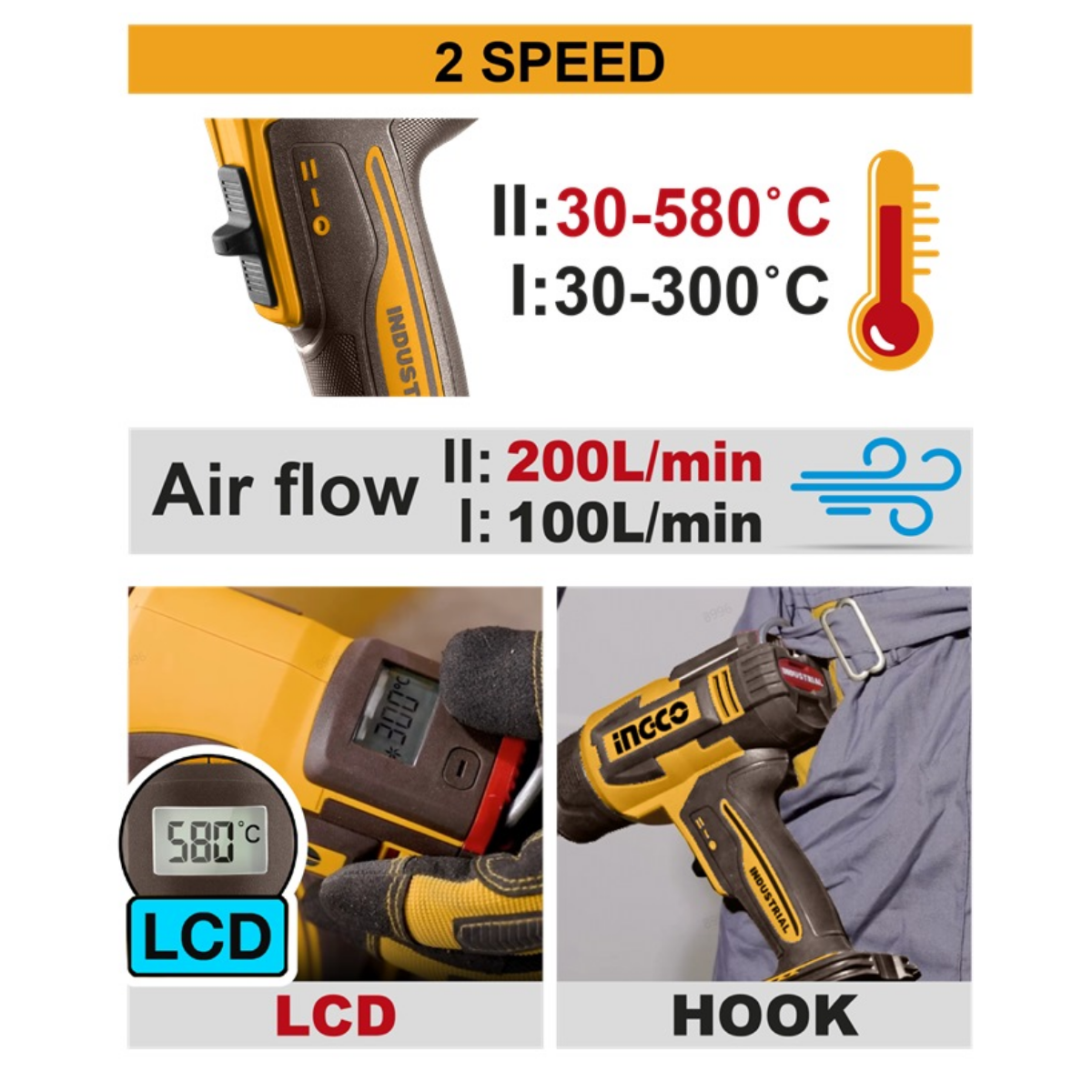 Ingco Cordless Heat Gun 300/580°C 20V (Tool only) - LCD Display