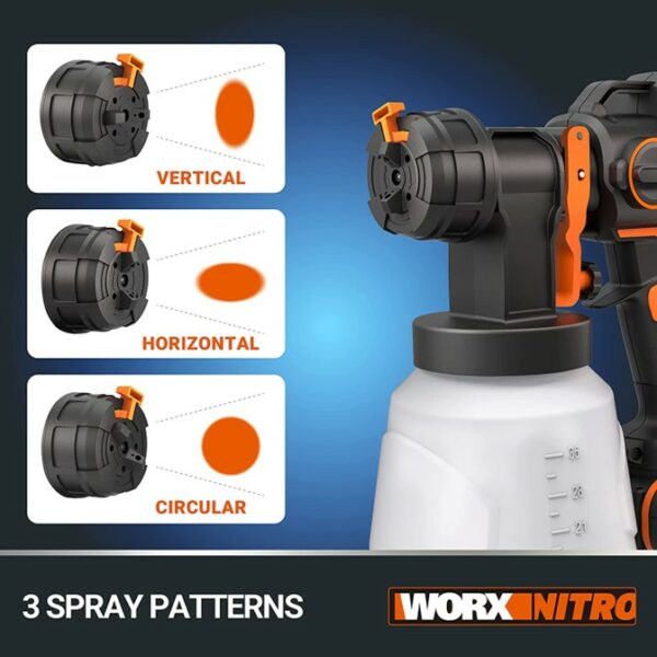 WORX NITRO Paint Sprayer Cordless Brushless Motor 20V | Tool Only