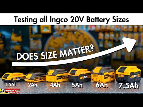 Special - Ingco 4Ah Battery 2pc Set 20v P20S