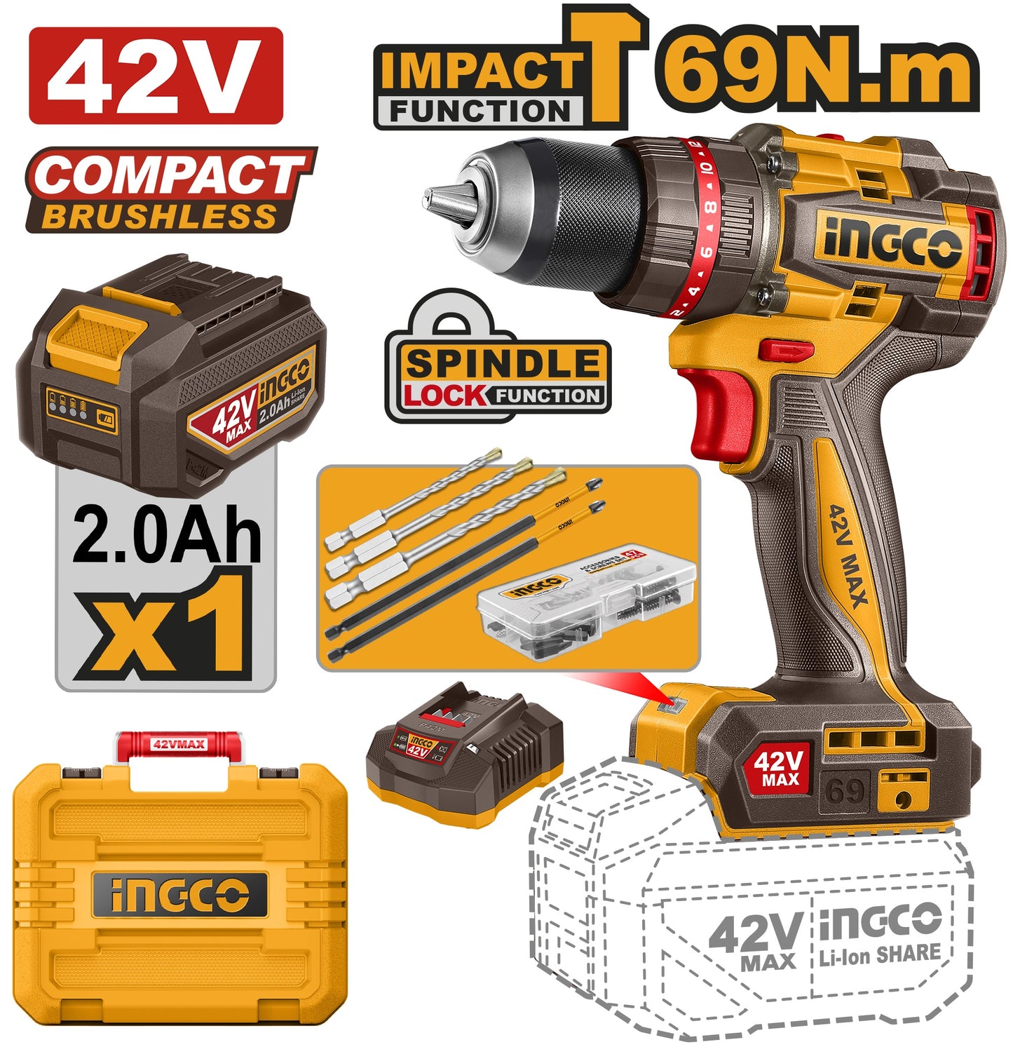 Ingco 42V Cordless Impact Drill 69Nm Kit P42M