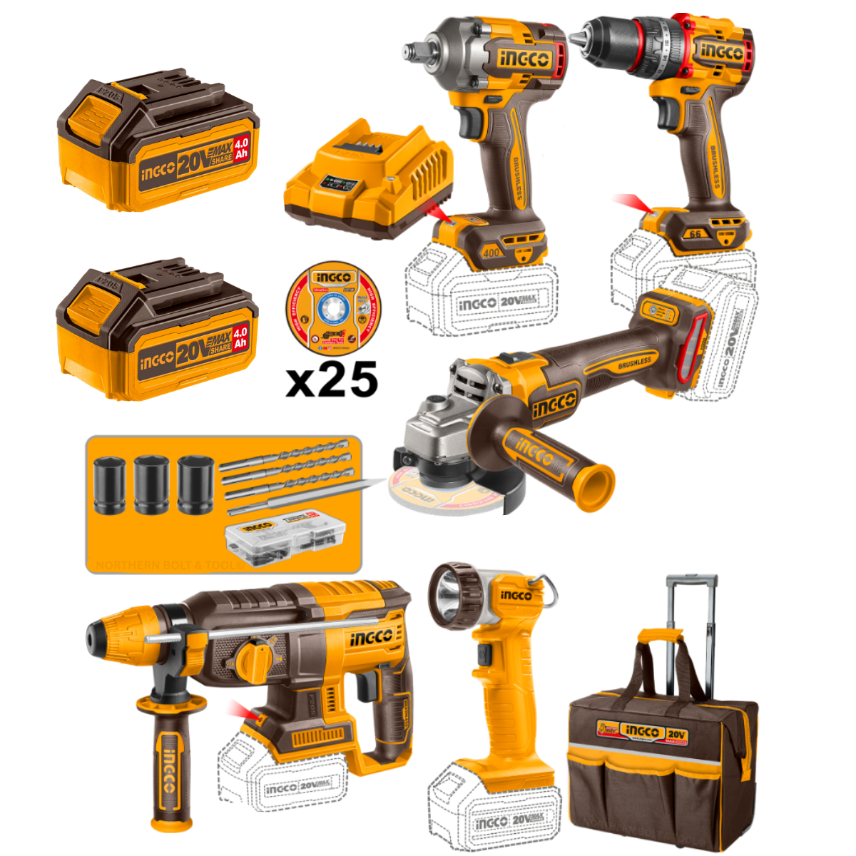 Ingco 5 Piece Brushless Industrial Combo Kit CKLI2059
