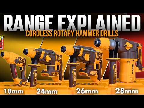 Testing Ingco's entire 20V cordless rotary hammer drill range - Video