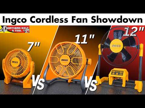 Ingco Cordless Fan Range tested